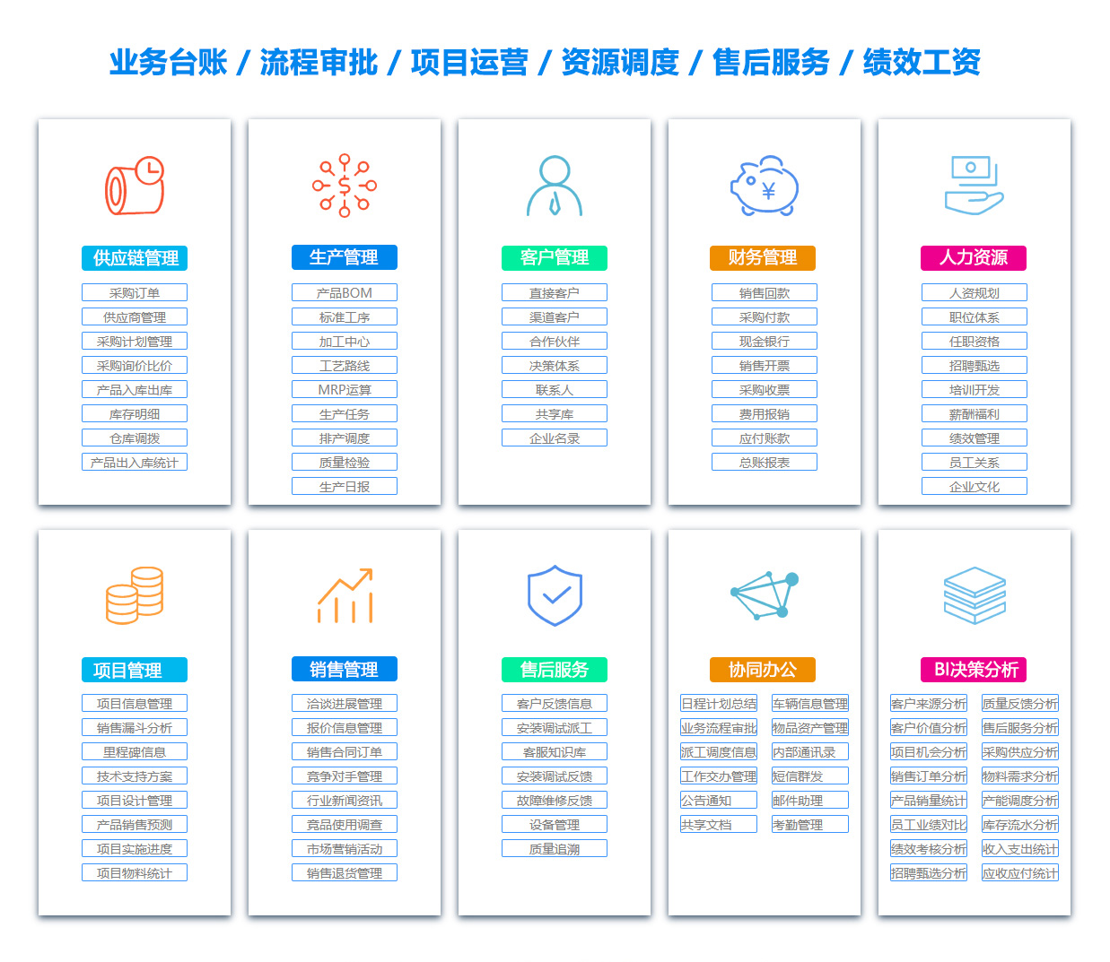 上海OA办公管理软件